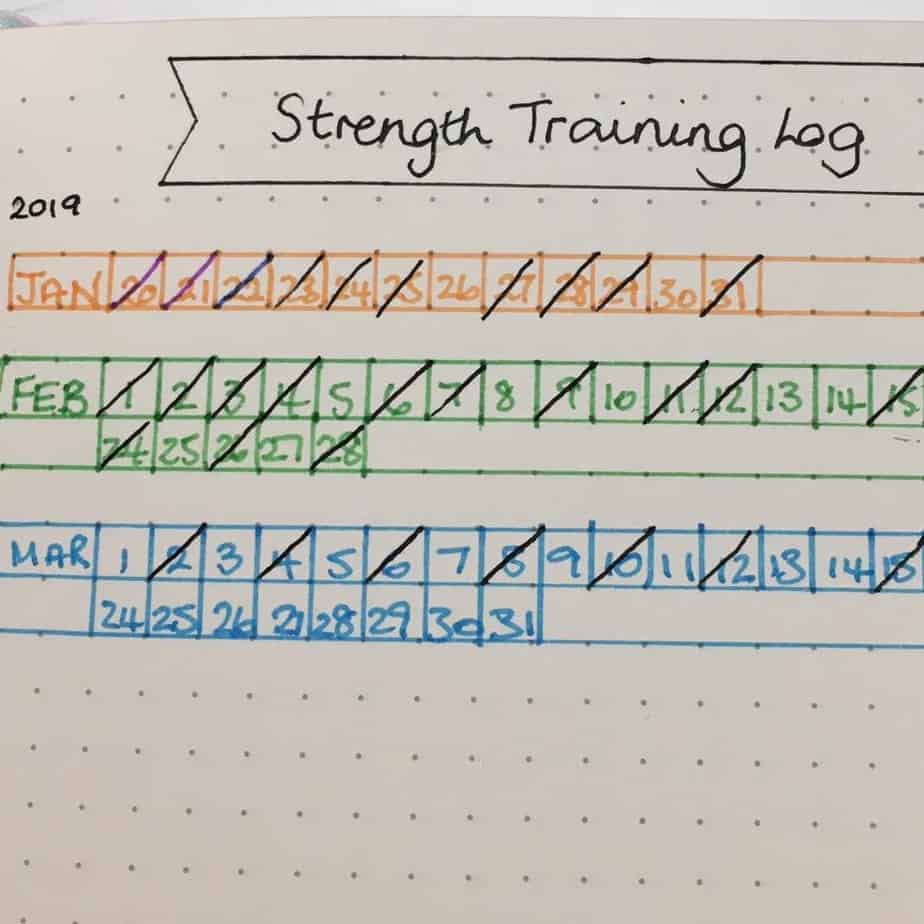 Mum's 2 Month Review